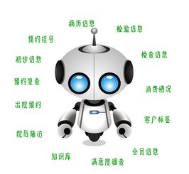 科技賦能智慧醫(yī)療 AI與機器人隨訪引領互聯(lián)網(wǎng)醫(yī)療服務新浪潮