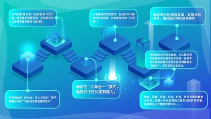CSDI Summit 2024 擁抱變化，驅動未來——探索中國軟件研發管理的進化之路