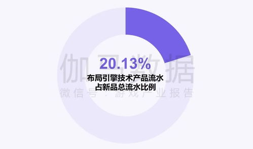 新質生產力加速釋放 企業強化AI投入驅動技術突破，四成頭部企業新品研發實現躍升